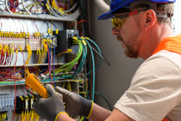 Trusted NC Electrician Experts